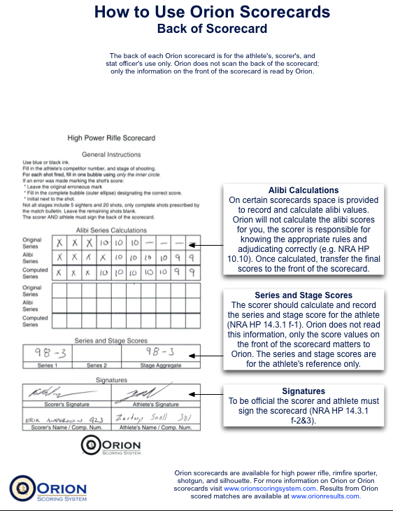 scorecardshowtoback